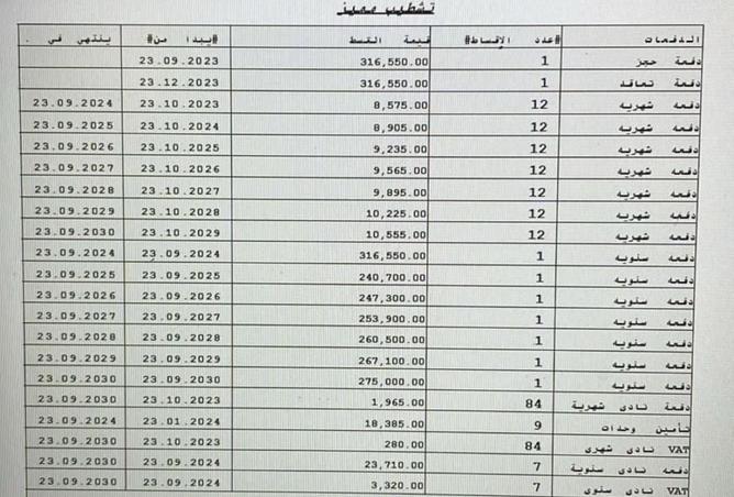 8301047 - صورة العقار 3