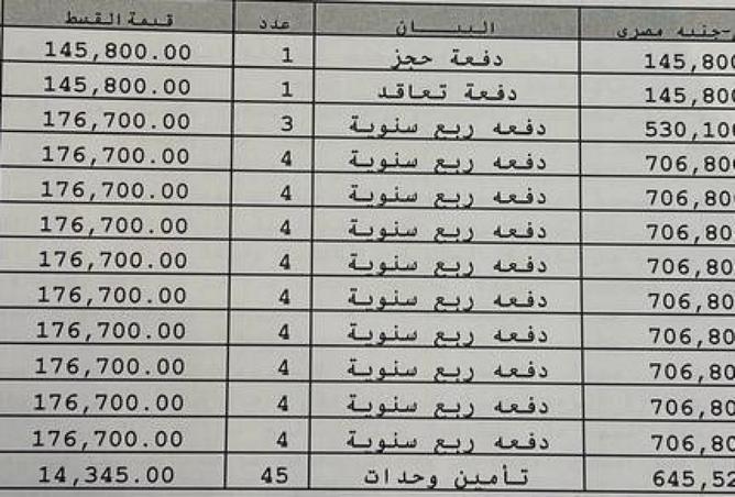 8272960 - Property Image 2