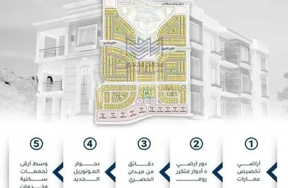 قطعة أرض - استوديو للبيع في بيت الوطن - كمبوندات 6 أكتوبر - مدينة 6 أكتوبر - الجيزة