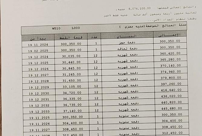 8023502 - صورة العقار 2