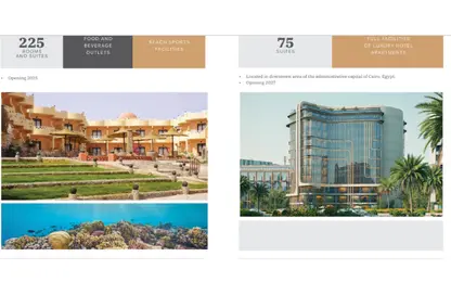 Hotel Apartment - 1 Bedroom - 2 Bathrooms for sale in North Teseen St. - The 5th Settlement - New Cairo City - Cairo