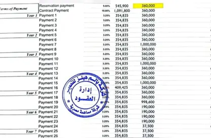 Apartment - 3 Bedrooms - 3 Bathrooms for rent in Palm Parks   Palm Hills - South Dahshur Link - 6 October City - Giza