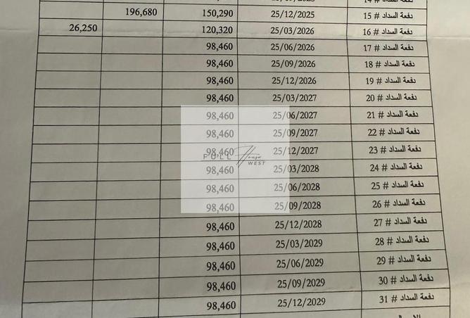 8199977 - Property Image 2