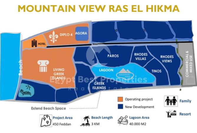 8172761 - صورة العقار 2