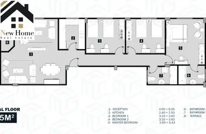 شقة - 3 غرف نوم - 2 حمامات للبيع في بيت الوطن - التجمع الخامس - مدينة القاهرة الجديدة - القاهرة