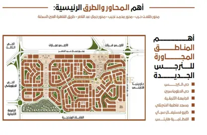 Apartment - 3 Bedrooms - 2 Bathrooms for sale in Al Narges - New Cairo City - Cairo