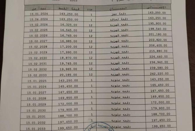 8026006 - صورة العقار 2