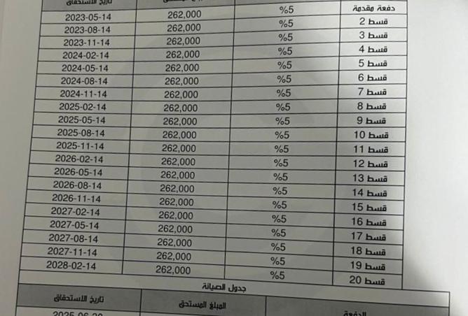 8258681 - صورة العقار 2