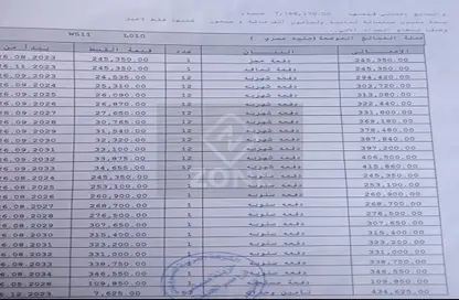 شقة - 3 غرف نوم - 3 حمامات للبيع في مدينتي - القاهرة