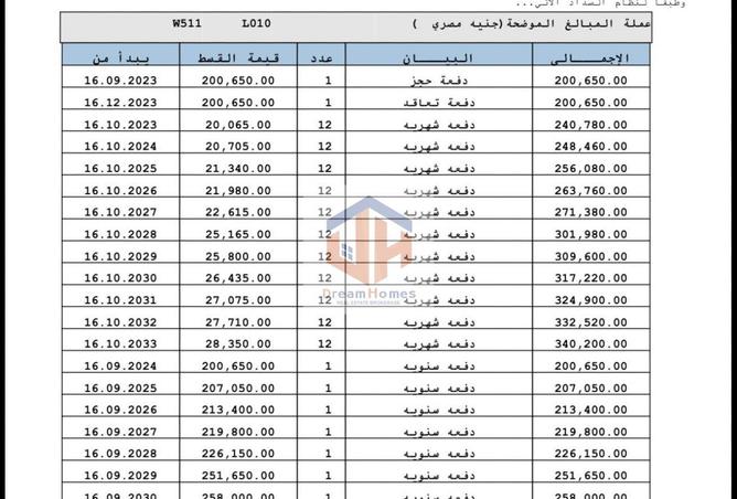 8460173 - صورة العقار 2