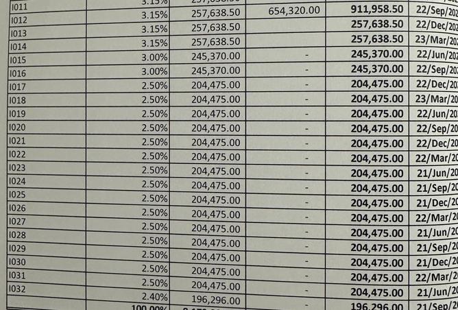 8272453 - صورة العقار 2