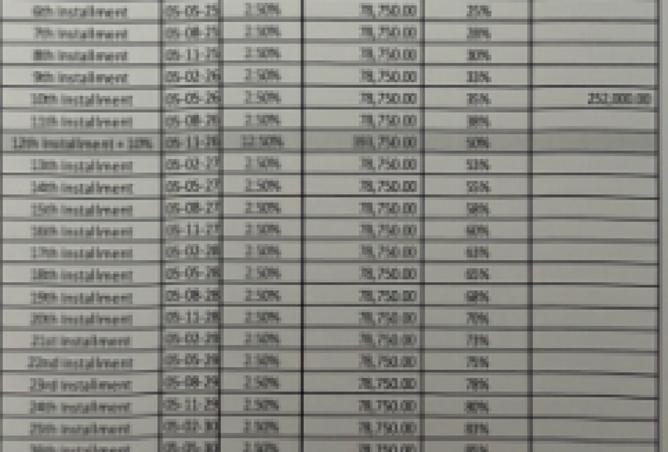 8304300 - صورة العقار 2