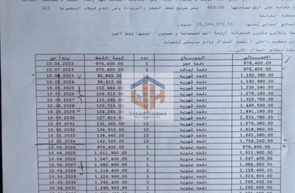 Apartment - 6 Bedrooms - 6 Bathrooms for sale in Madinaty - Cairo