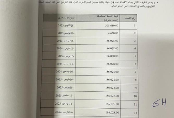 8200834 - صورة العقار 3