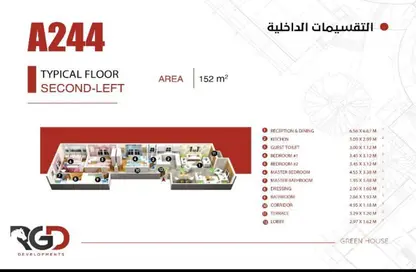 شقة - 3 غرف نوم - 2 حمامات للبيع في بيت الوطن - التجمع الخامس - مدينة القاهرة الجديدة - القاهرة